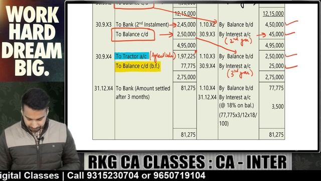 ICAI Questions | Hire Purchase - 3 | CA Inter (Nov 2023 Attempt) | CA Parag Gupta смотреть онлайн