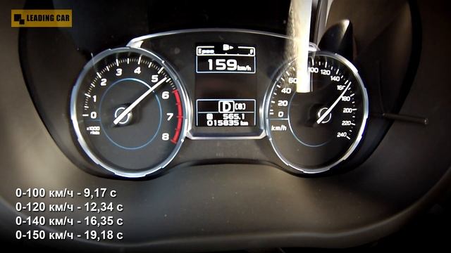 Subaru Forester 2.5 CVT (2016): Разгон смотреть онлайн
