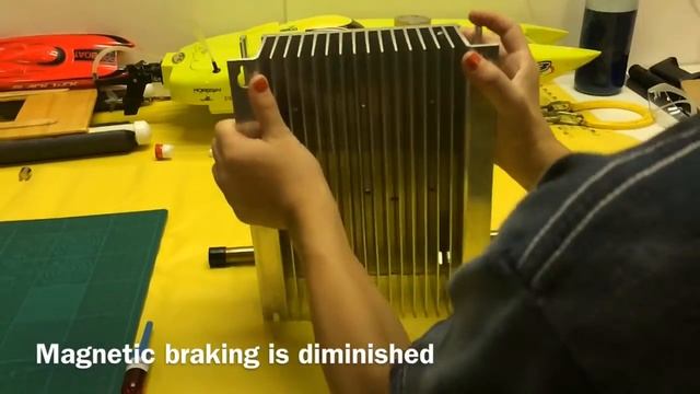 [Lenz's Law] : [Eddy Current] Demonstration & Explanation смотреть онлайн