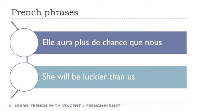 Say it in French I She will be luckier than us avi смотреть онлайн