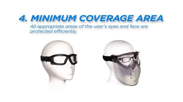 Pyramex Lab Test - Pyramex Safety Glasses смотреть онлайн