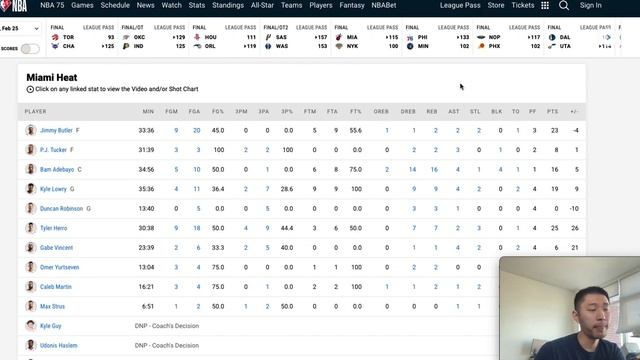 Chuma Okeke goes off, need to rostered! #FantasyBball 02/26/2022 смотреть онлайн