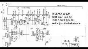 Osaka sc-129 to 108 MHz FM (CXA1238S)