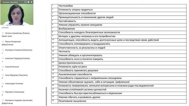 Час лидера. Наталья Никулина смотреть онлайн