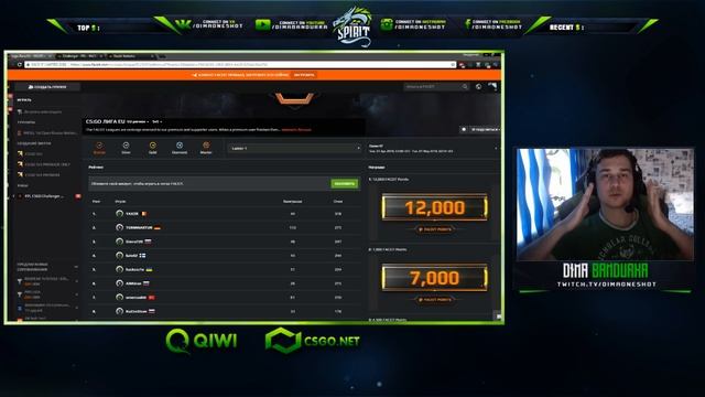 Урок №3 - Зачем играть Faceit/Как пройти на FPL