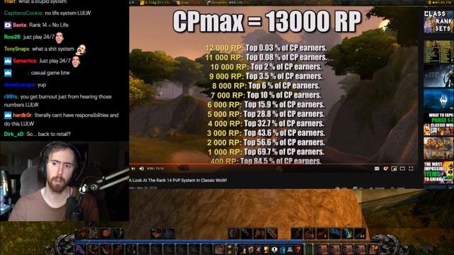 Asmongold Reacts To The RANK 14 PvP System In Classic WoW - Punkrat
