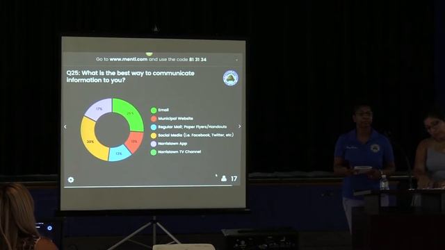 Norristown Council 2nd stop of Listening Tour - Enhancing Code Enforcement смотреть онлайн