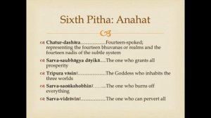 Шри Янтра и мантры для питх. Полная версия. Английский язык