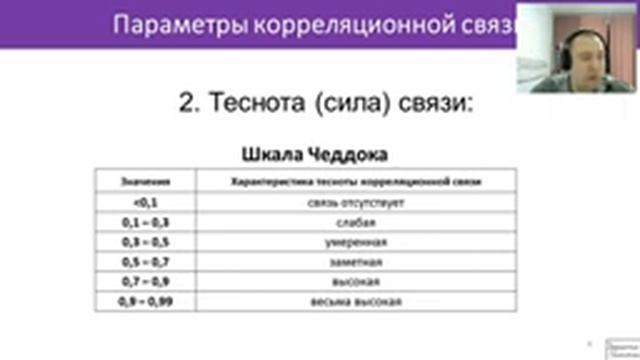 Занятие 5. Корреляционный анализ смотреть онлайн