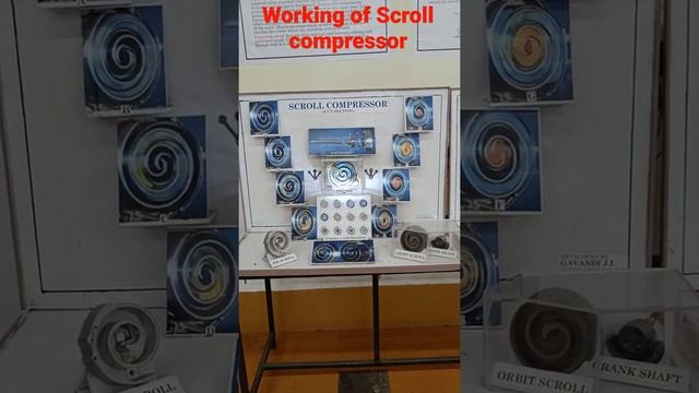 Working of Scroll compressor#working of Compressor смотреть онлайн