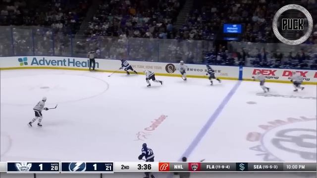 Nikita Kucherov Season Highlights | 2022-2023