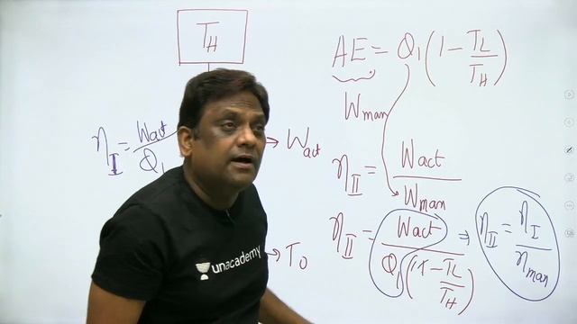 2nd Law Efficiency | Mechanical | Praveen Kulkarni смотреть онлайн