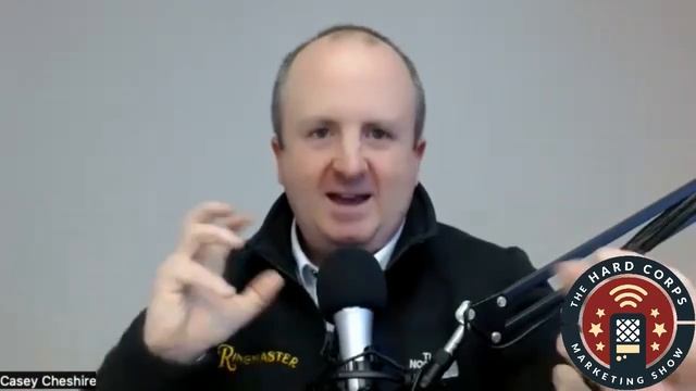 Effectively Measuring The Outcome - Milton Antony - Hard Corps Marketing Show - Episode # 331 смотреть онлайн