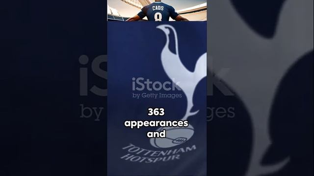 Celebrating Tottenham Hotspurs Top Strikers смотреть онлайн