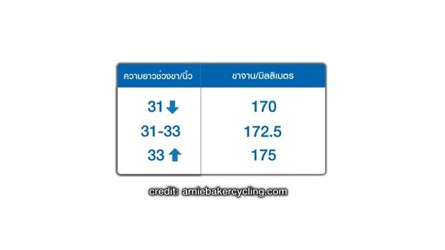 SCC Fitting #3 | Crank arm смотреть онлайн
