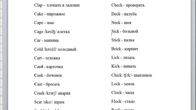 Как научиться читать по-английски. Гласные U, Y, сочетания согласных