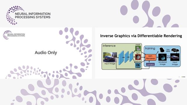 Sanja Fidler: AI for 3D content creation смотреть онлайн