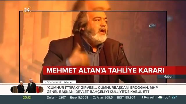 Mehmet Altan'a tahliye kararı смотреть онлайн