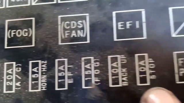 Mengenal fuse dan Relay di box fuse Daihatsu Taruna 2003 смотреть онлайн
