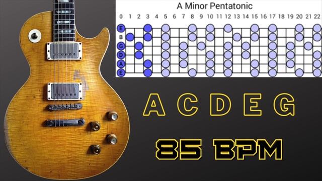 A minor Рок баллада гитарная минусовка / Gary Moore Style Backing Track - A Minor смотреть онлайн