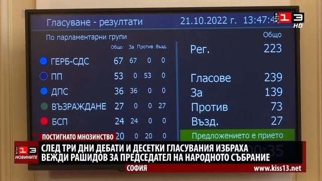 След три дни дебати и десетки гласувания: Избраха Вежди Рашидов за председател на Народното събрани смотреть онлайн