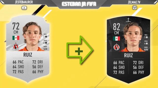 FIFA 21 🇲🇽 Wonderkids: MEXICO YOUNG TALENTS - Career Mode смотреть онлайн