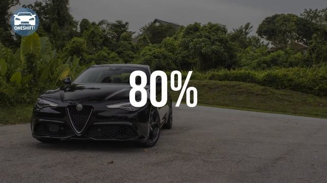 2018 Alfa Romeo Giulia Veloce - Fast Love смотреть онлайн