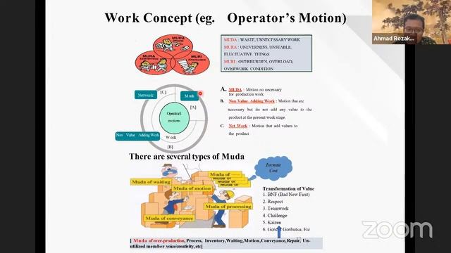 Lean Manufacturing Series #1 #Indonesia смотреть онлайн