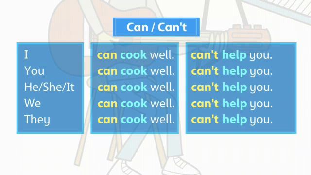 OD2e_L3_U3_Grammar смотреть онлайн