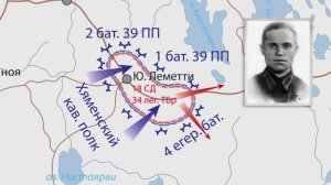 Незнаменитая война. Советско-финская повесть 1939-1944 гг.#Зимняя война#война с финляндией