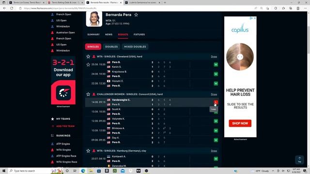 Tennis Betting Predictions For Today 8/26 - Cleveland WTA Samsonova vs Pera смотреть онлайн