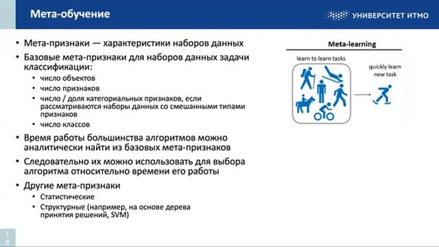 14. Лекция. AutoML