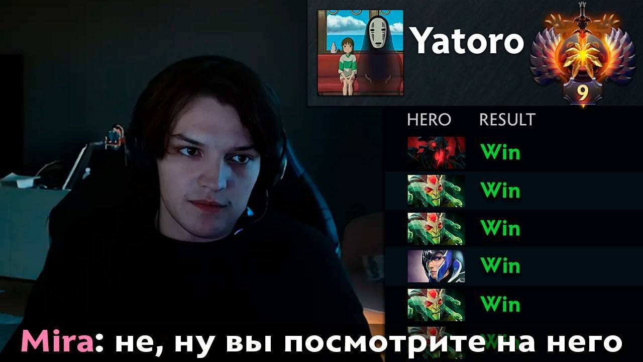 Pos 6 | МИРА ПРО ТО КАК ЯТОРО ПРОВОДИТ ОТПУСК смотреть онлайн