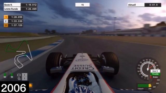 Evolution of Sauber (Alfa Romeo) in F1 Games смотреть онлайн