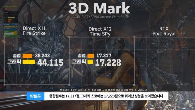AORUS에서 만들지 않은 AROUS 게이밍PC를 만들어봤습니다! 수냉 그래픽카드를 넣은건 안비밀 i9-12900K DDR5 RTX3080 조합 보고있나 어로스?! смотреть онлайн