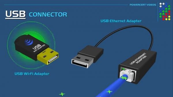 Network Connectors Explained