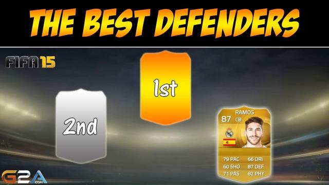 THE BEST DEFENDERS IN FIFA 15 - How to Build The Best Teams - TOP PLAYERS / BEST FIFA GUIDE смотреть онлайн