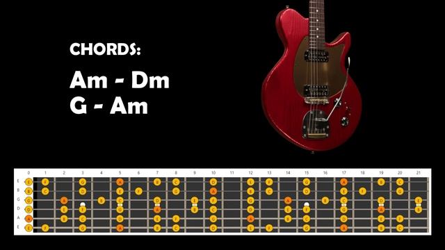 A minor Рок баллада гитарная минусовка / Exciting Rock Ballad Guitar Backing Track Jam in A Minor смотреть онлайн