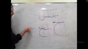 Арабская каллиграфия. Занятие 2