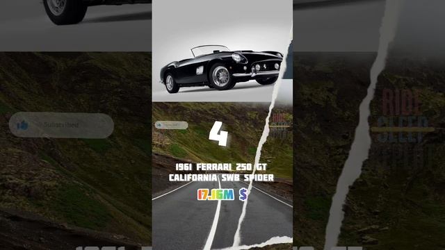 Top 10 Rarest car’s in the world 🌍 with price 🇺🇸💸 смотреть онлайн
