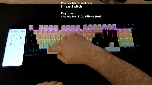 Outemu Silent Grey vs Cherry Silent Red vs Gateron Pro Yellow Sound Comparison смотреть онлайн