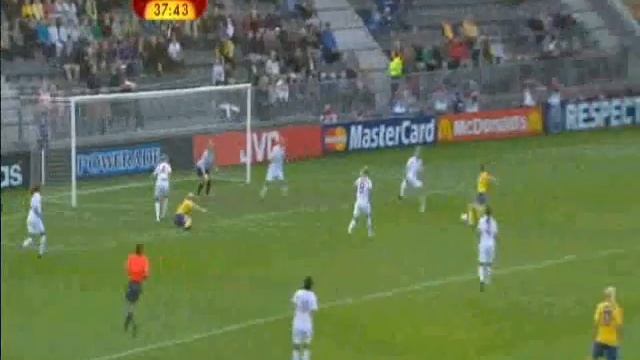 Sweden1-1England UEFA WOMEN'S EURO 2009 смотреть онлайн