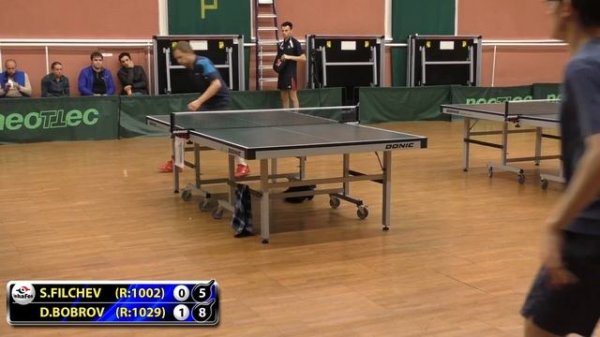 FINAL Master Open Sergey FILCHEV - Dmitriy BOBROV TTLideR Table Tennis