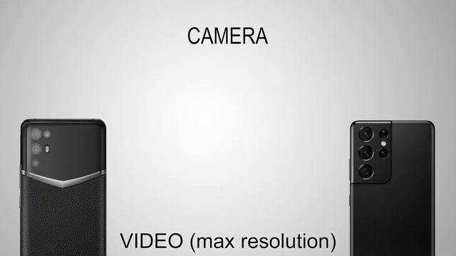 Vertu Ivertu 5G vs Galaxy S21 Ultra||Animated Comparison|| смотреть онлайн