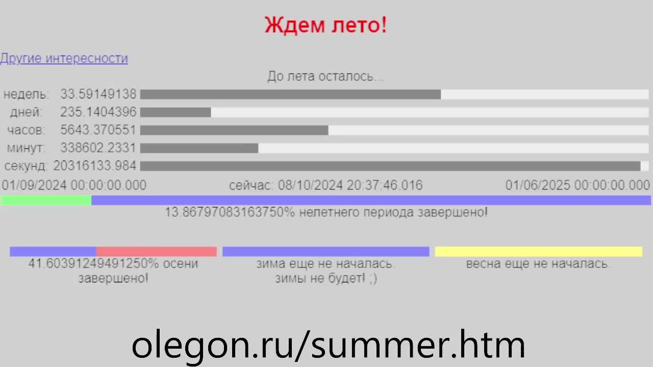 ждём лета смотреть онлайн