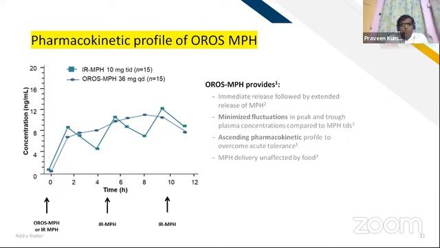 Current concepts in diagnosis and management of ADHD.. смотреть онлайн