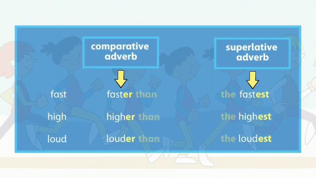 Oxford_Discover_Level_3_Unit_14_OUP_CPT_eBook смотреть онлайн