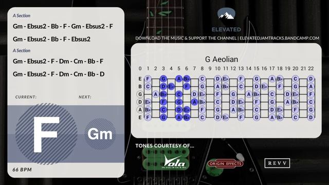 G minor Рок баллада гитарная минусовка / New Dawn Ballad Guitar Backing Track Jam in G Minor смотреть онлайн