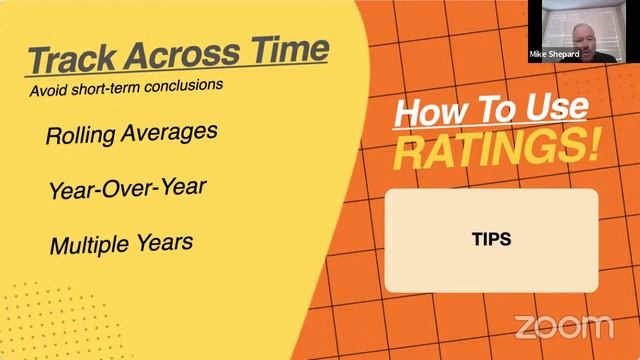 Workshop: How To Evaluate Ratings Results смотреть онлайн