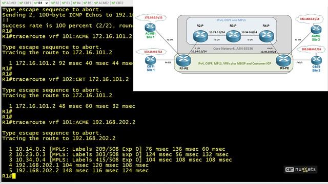 15 - VRF Enabled Utilities